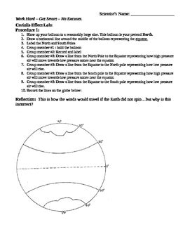 coriolis effect lab answers Ebook Reader