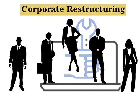 corporate sector restructuring corporate sector restructuring Reader