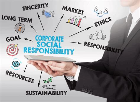 corporate social responsibility corporate social responsibility Doc