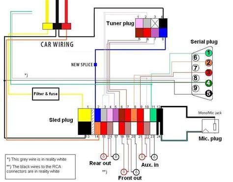 corrado stereo wire diagram Reader