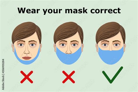 correct way to use facial mask