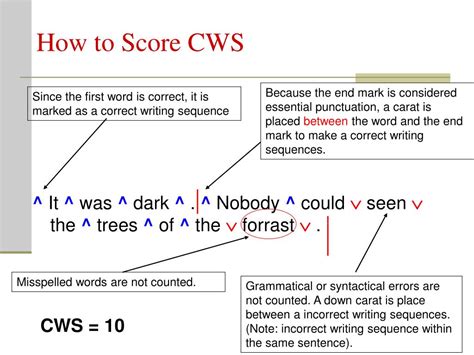 correct word sequence scoring PDF