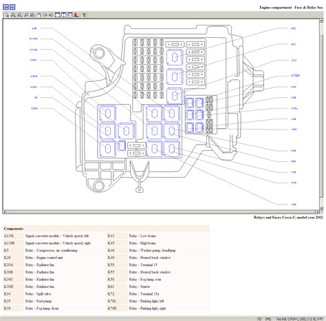 corsa c fuse box wiring diagram PDF