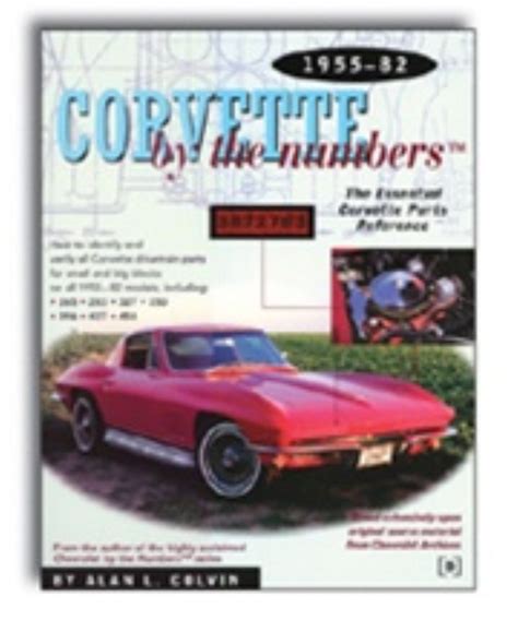 corvette by the numbers Reader