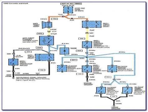 corvette c4 wiring diagram engine Kindle Editon