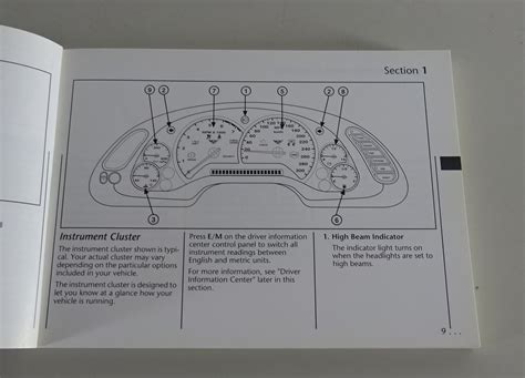 corvette c5 manual swedich PDF