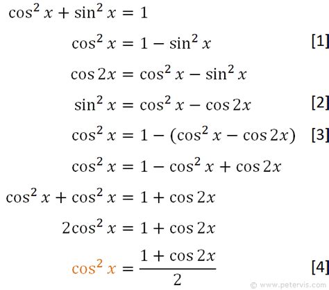 cos 2x sin