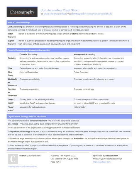 cost accounting cheat sheets Reader