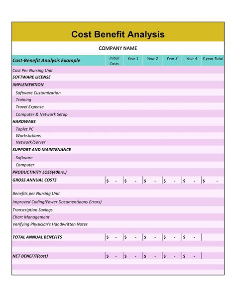 cost benefit analysis example document Epub