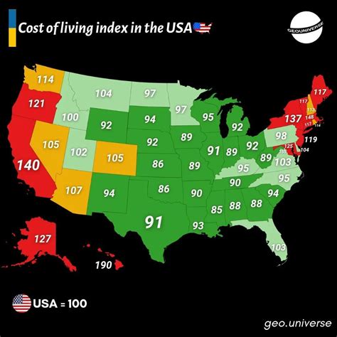 cost of living index of 94.2