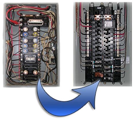 cost to replace fuse box with breaker panel Reader