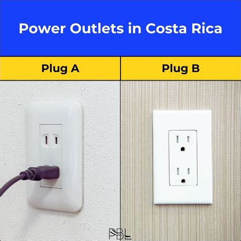 costa rica power outlet