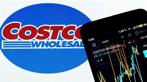 costco stock market symbol