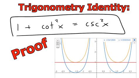 cot 2 1 csc 2: Unlocking the Secrets of Trig