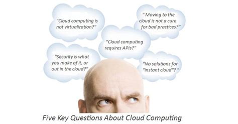 could cloud questions never thought ebook Epub