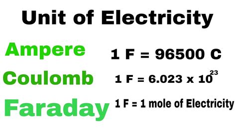 coulomb and farad