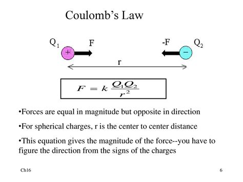 coulomb is equal to