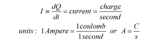 coulombs per second