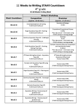 countdown to staar writing PDF