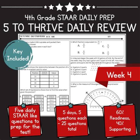 countdown to the 4th math staar Kindle Editon