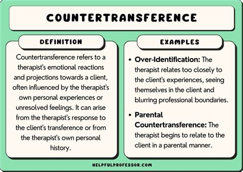 countertransference google drive PDF