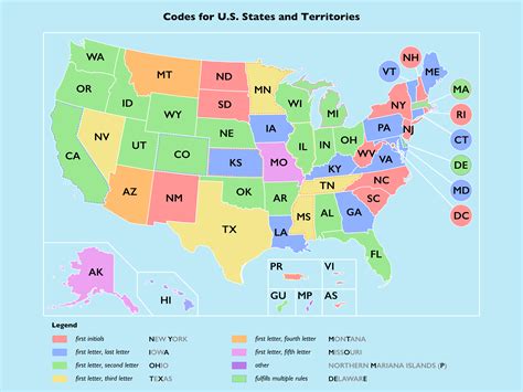 country code for usa 001 PDF