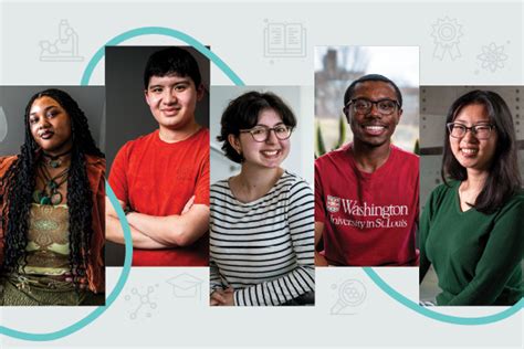 Course Catalog Washu