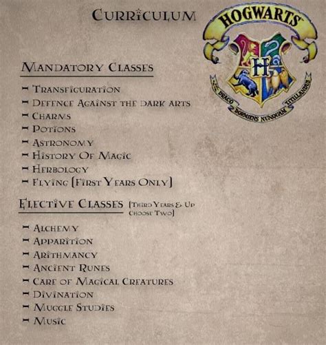 courses in hogwarts