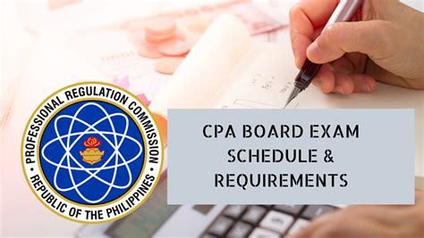 cpa board exams 2014 schedule PDF