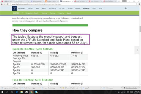 cpf life standard plan vs basic