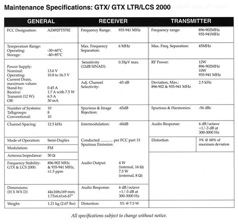 cpi sm workshop manual Reader