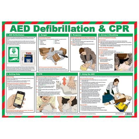 cpr and aed review manual cpr and aed review manual Doc