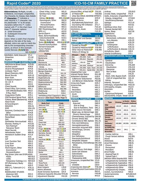 cpt exam codes pdf Reader