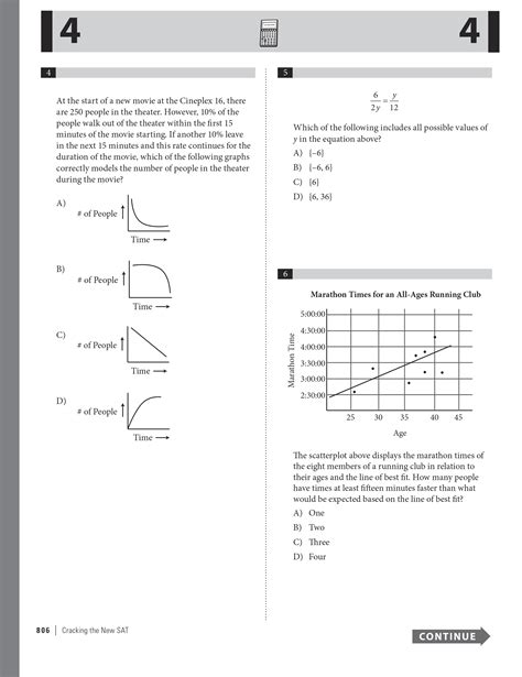 cracking premium practice tests 2016 ebook PDF