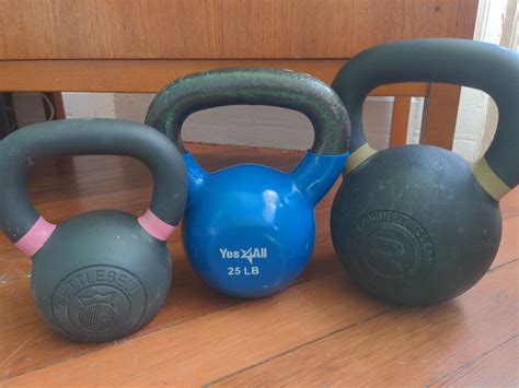 craigslist chicago kettlebell Reader