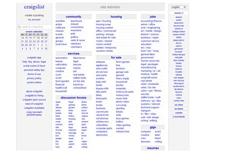 craigslist in san antonio Reader