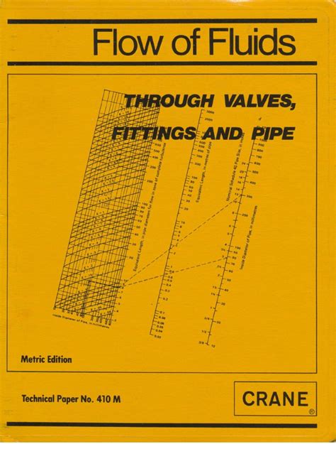 crane manual fluid flow Reader