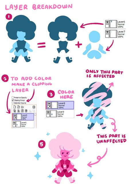 create a steven universe character