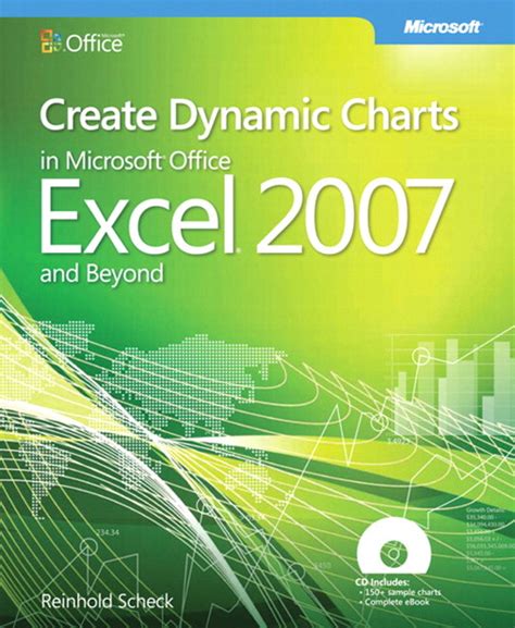 create dynamic charts in microsoft® office excel® 2007 Reader