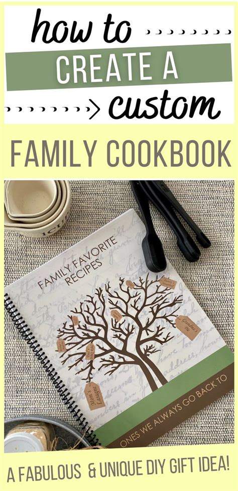create family cookbook Kindle Editon