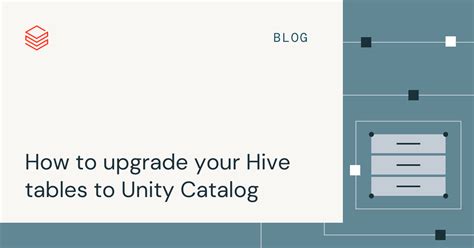 Create Unity Catalog Table From Hive External Table