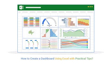 creating a dashboard using business objects PDF