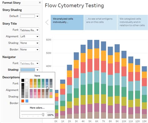 creating data stories with tableau public Doc