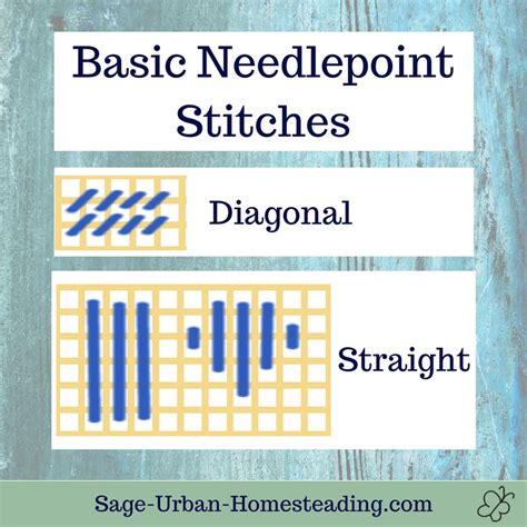 creative canvas embroidery a stitch by stitch guide to needlepoint PDF