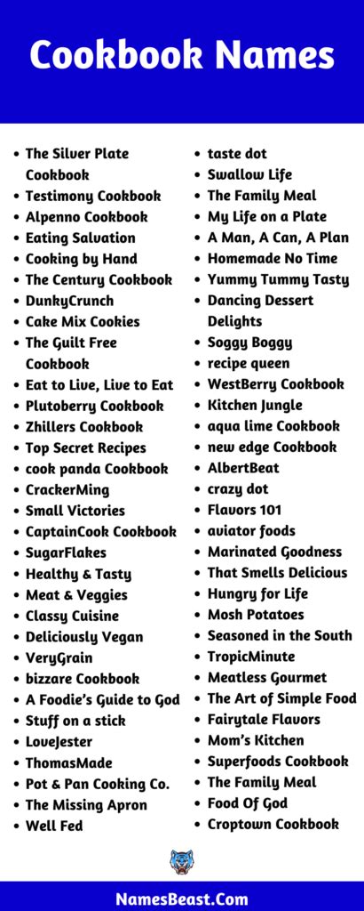 creative cookbook names Epub