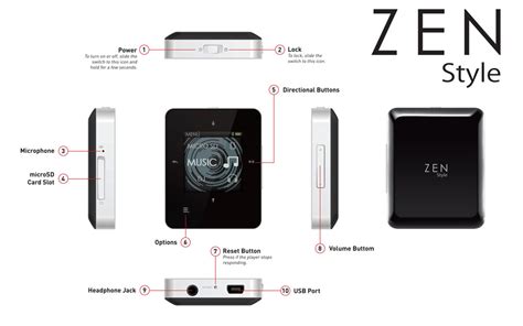 creative zen m300 manual Doc