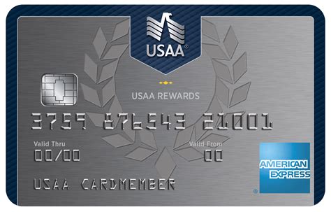 credit karma american express PDF