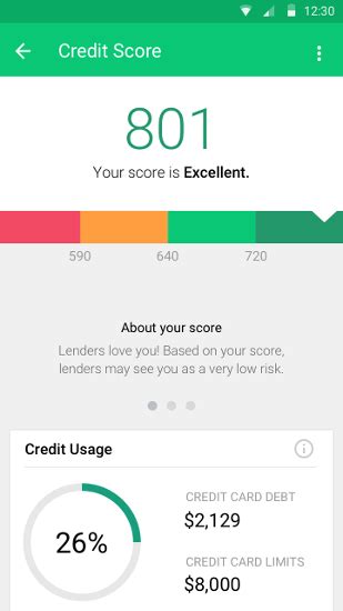 credit karma does it affect your score Doc