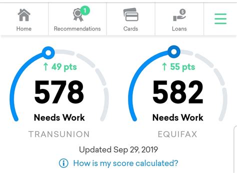 credit karma score low Kindle Editon