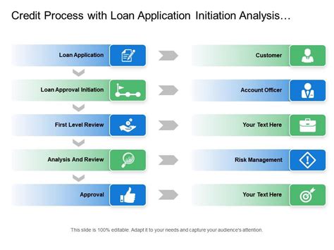 credit one application being processed Kindle Editon